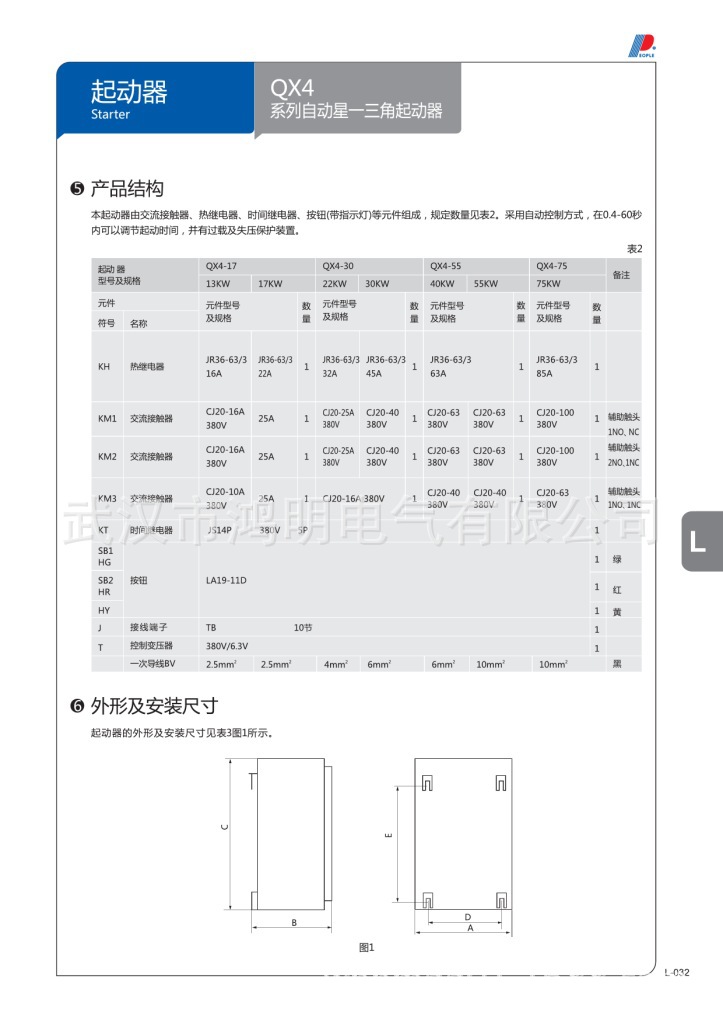 起動器 (Page 34)