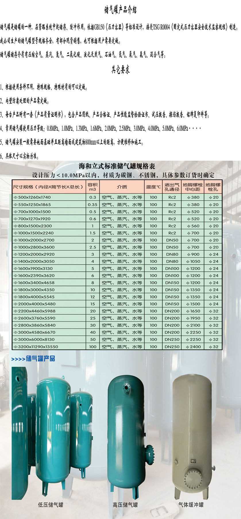 产品介绍