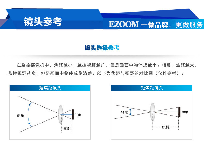 详细图片描述