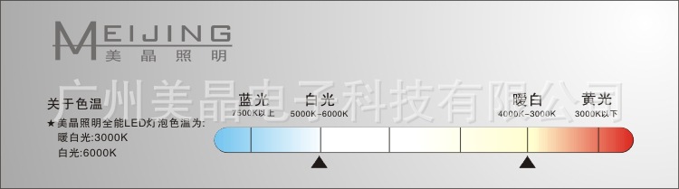 led球泡燈3w