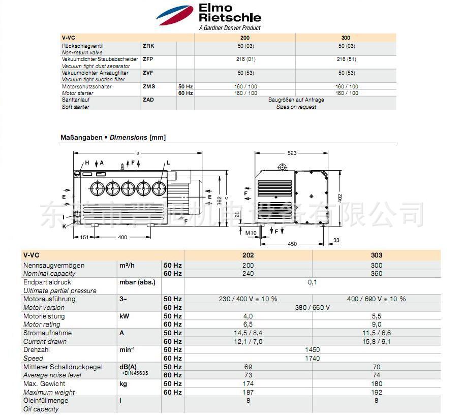 VC200-300参数