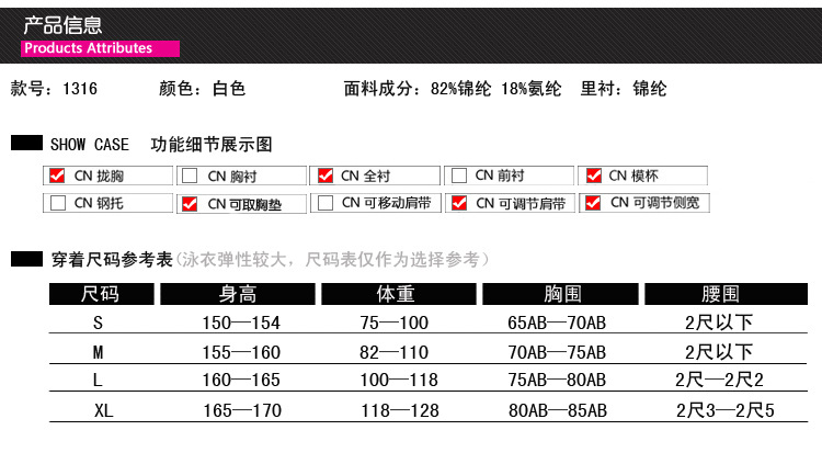 產品信息