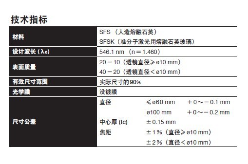 平凸透镜-熔融石英玻璃SLSQ和准分子激光用熔融石英玻璃SL