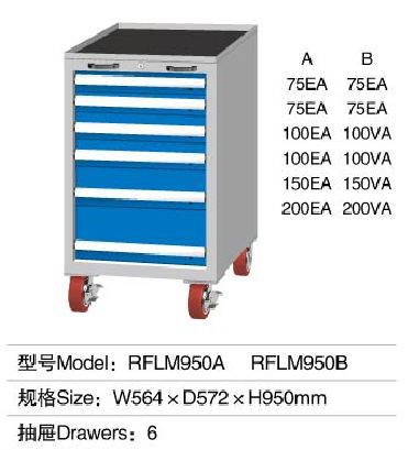 工具车564-572-950