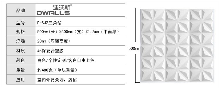 背景墙材料