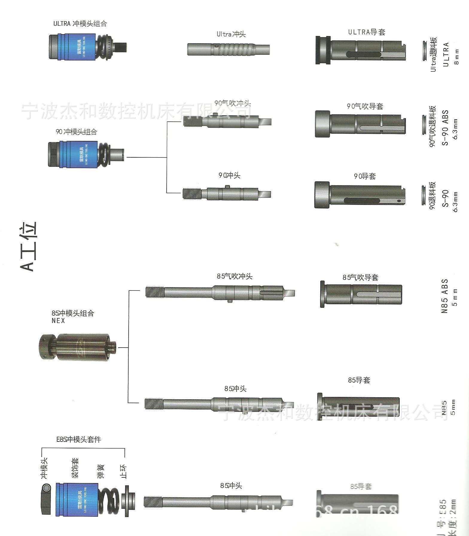 优质供应 厚转塔模具A工位