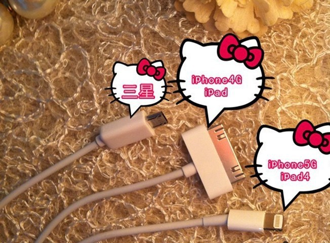 undefined