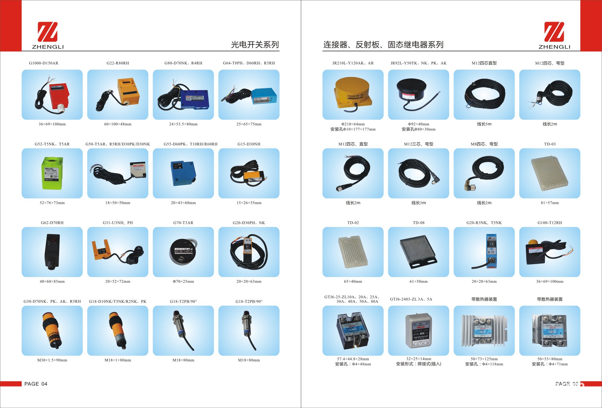 销售中的产品