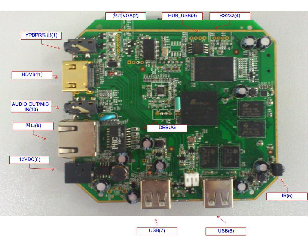 mini机顶盒pcba主板 android 安卓系8726m3