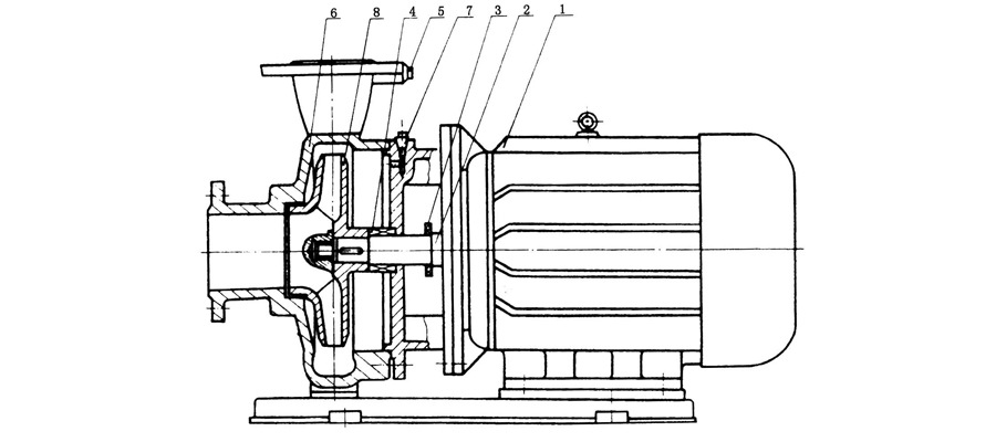 卧式管道泵结构
