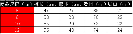 熊大牛仔褲