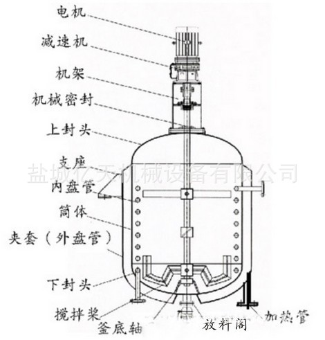 电加热反应釜 反应罐