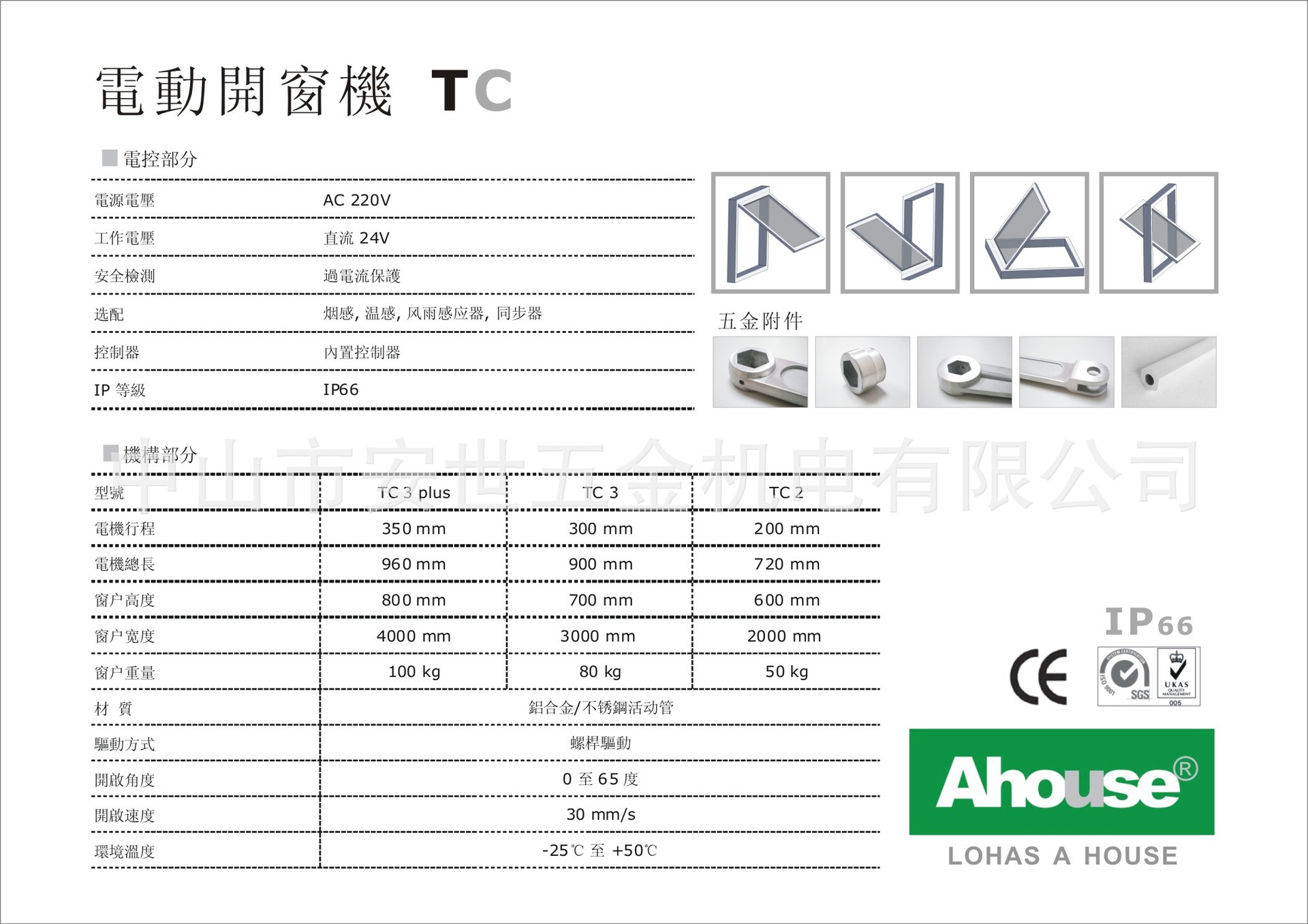 规格参数_TC