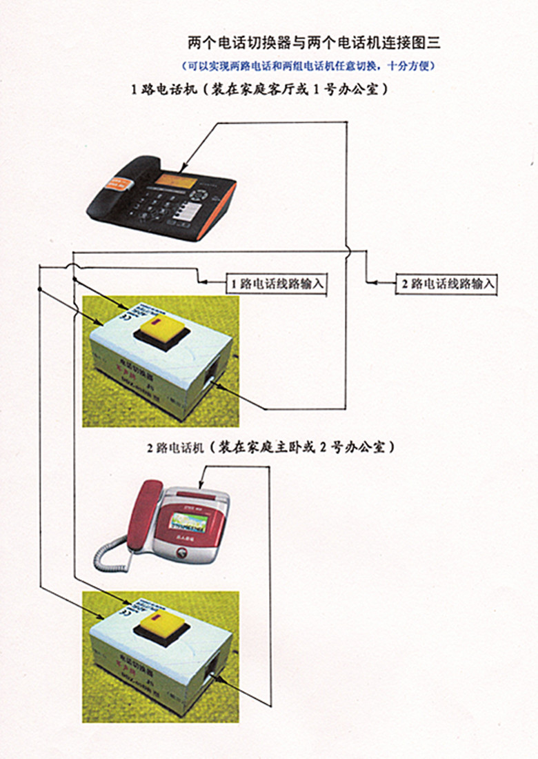 市場 ミヨシ 電話回線2分配切替器 手動切換式 MCO