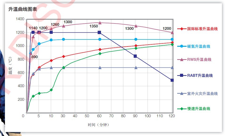 QQ截图20131128144630