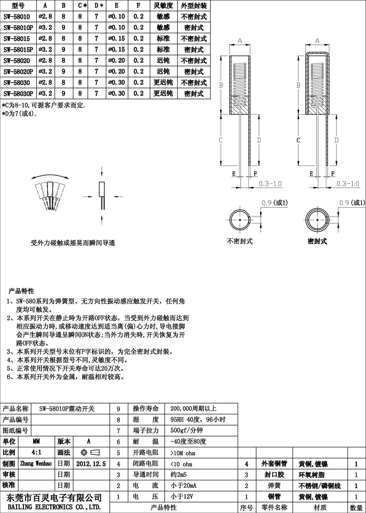 SW-58010P震动开关