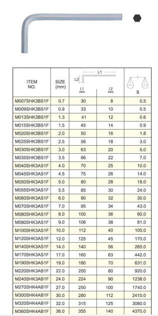 供应5.0毫米十字内六角扳手