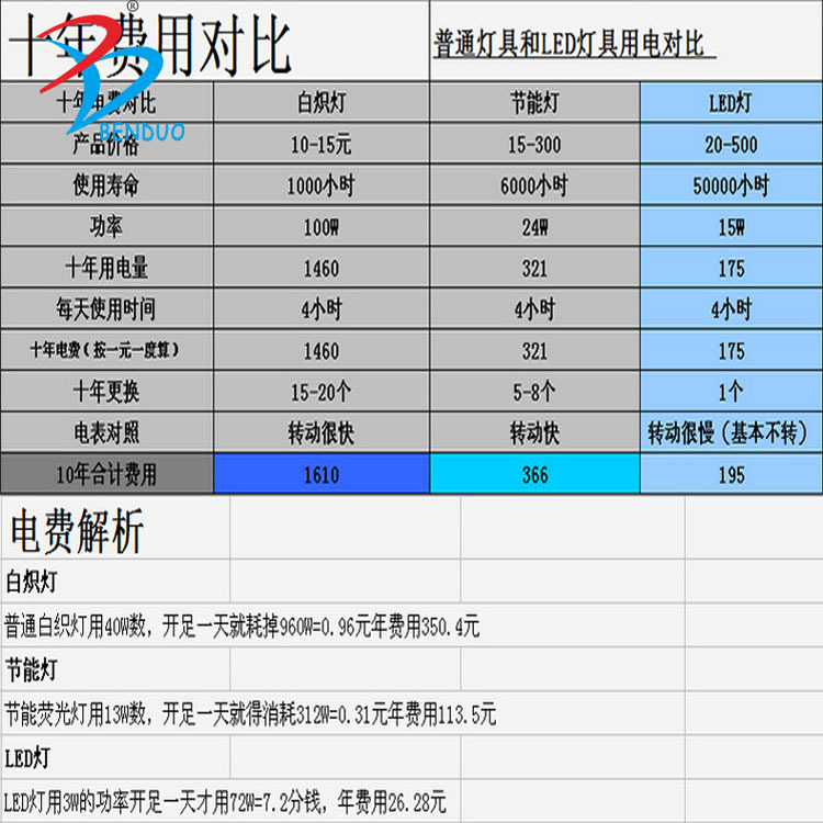 阿里巴巴背景图片