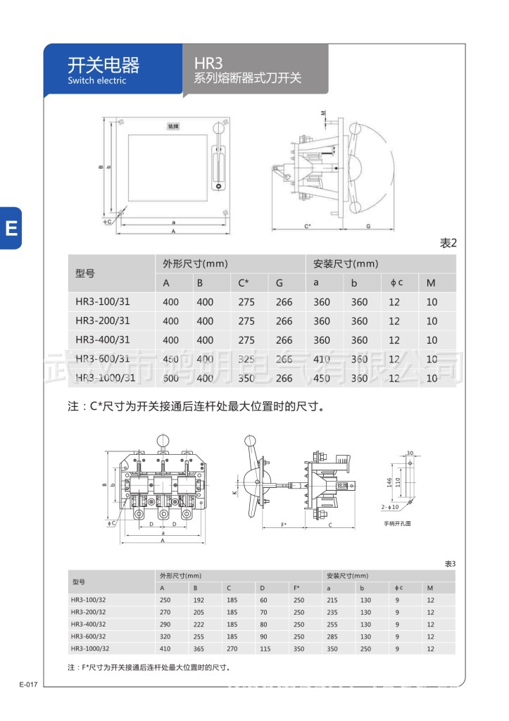 開關電器 (Page 19)