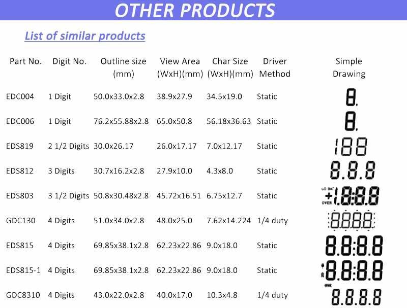 Other products-第一部分-无水印