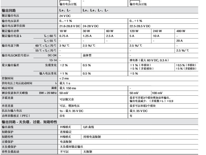 CP-E24参数02