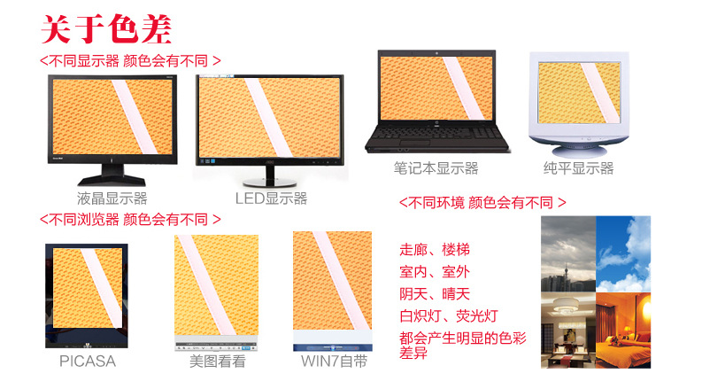 色差