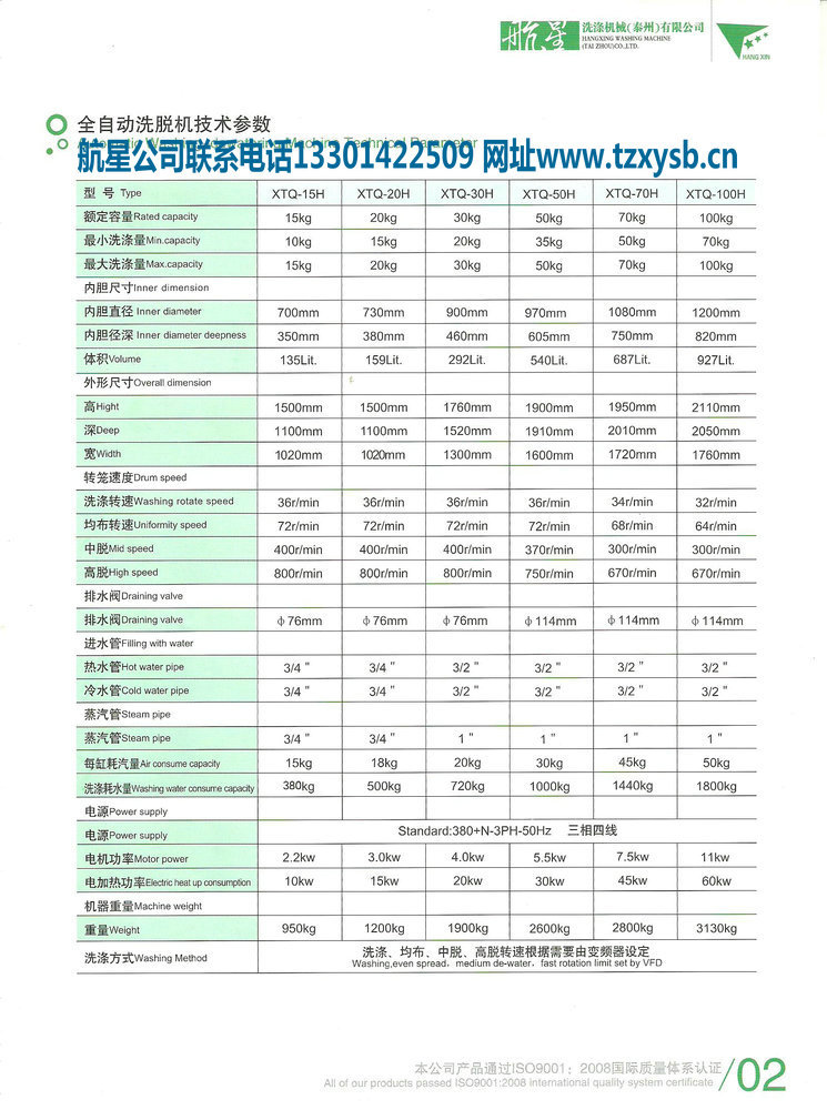 航星洗脱机参数