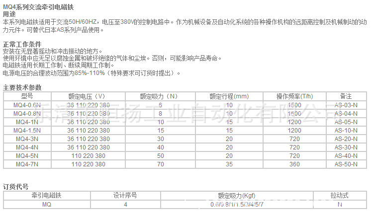 MQ4系列 1