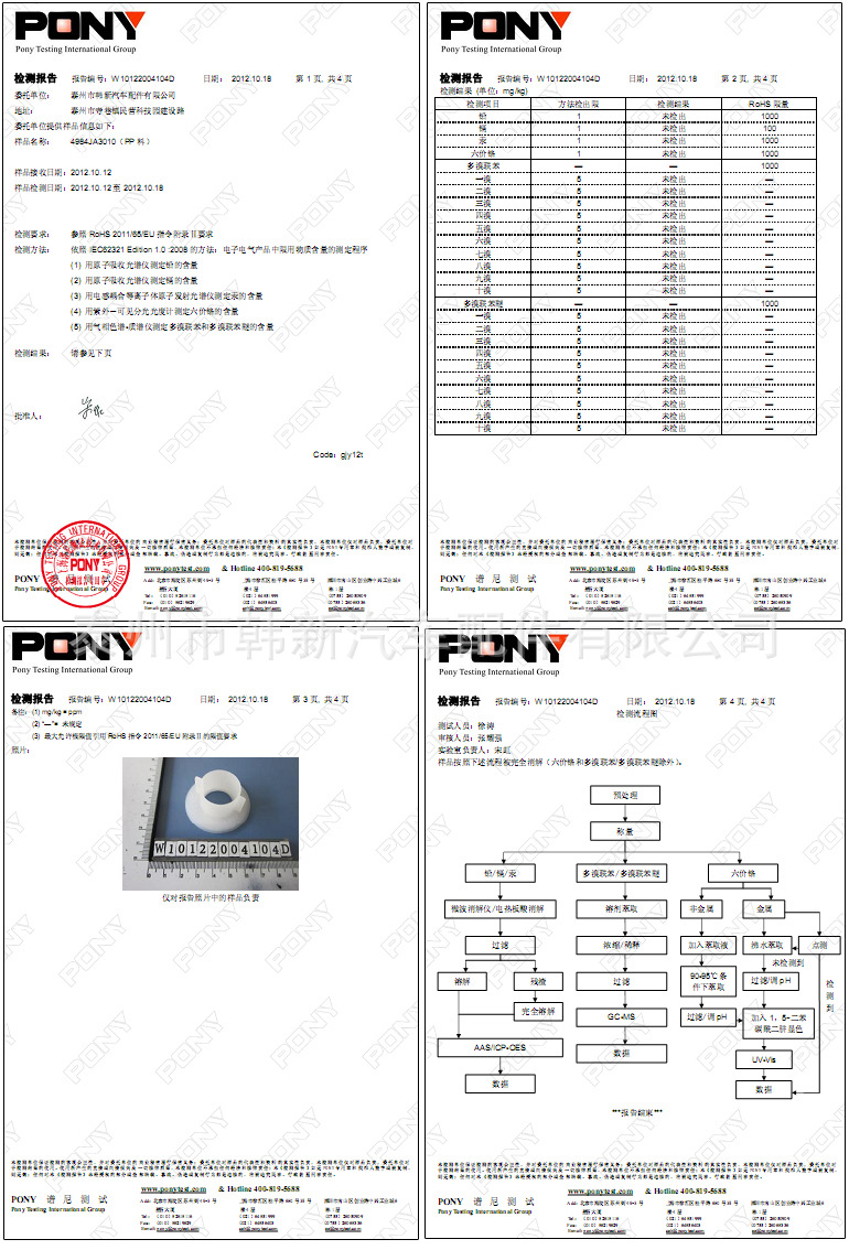 PP料