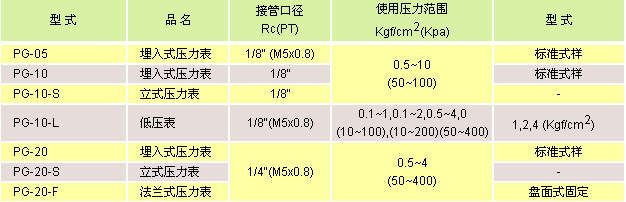 QQ截圖20131209104047