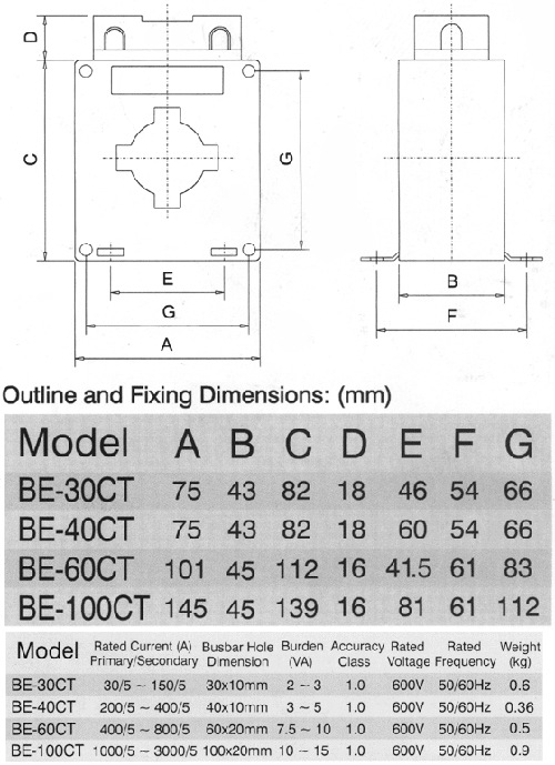 BE-30CT