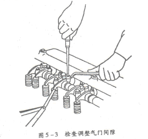 检査和调整气门间隙的方法如下: 在确认第一缸处于压缩上死点后首先