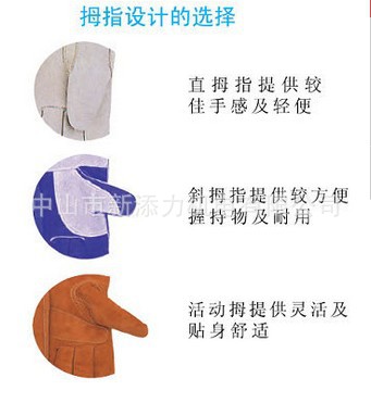 拇指设计的选择