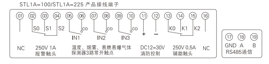 白色一体的接线端子