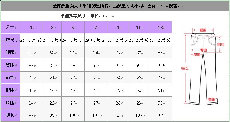 CEST 牛仔褲 尺寸表