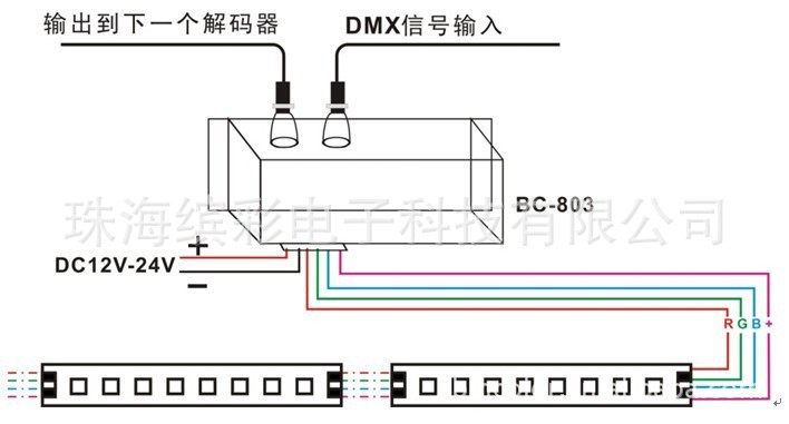 15a dmx512恒压解码器,质优价廉,产品有保证