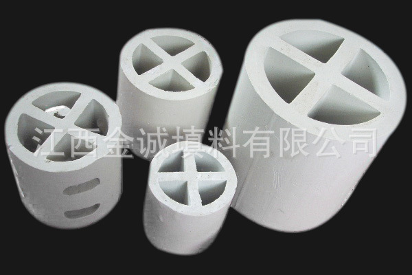 陶瓷十字环