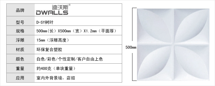 新型背景材料