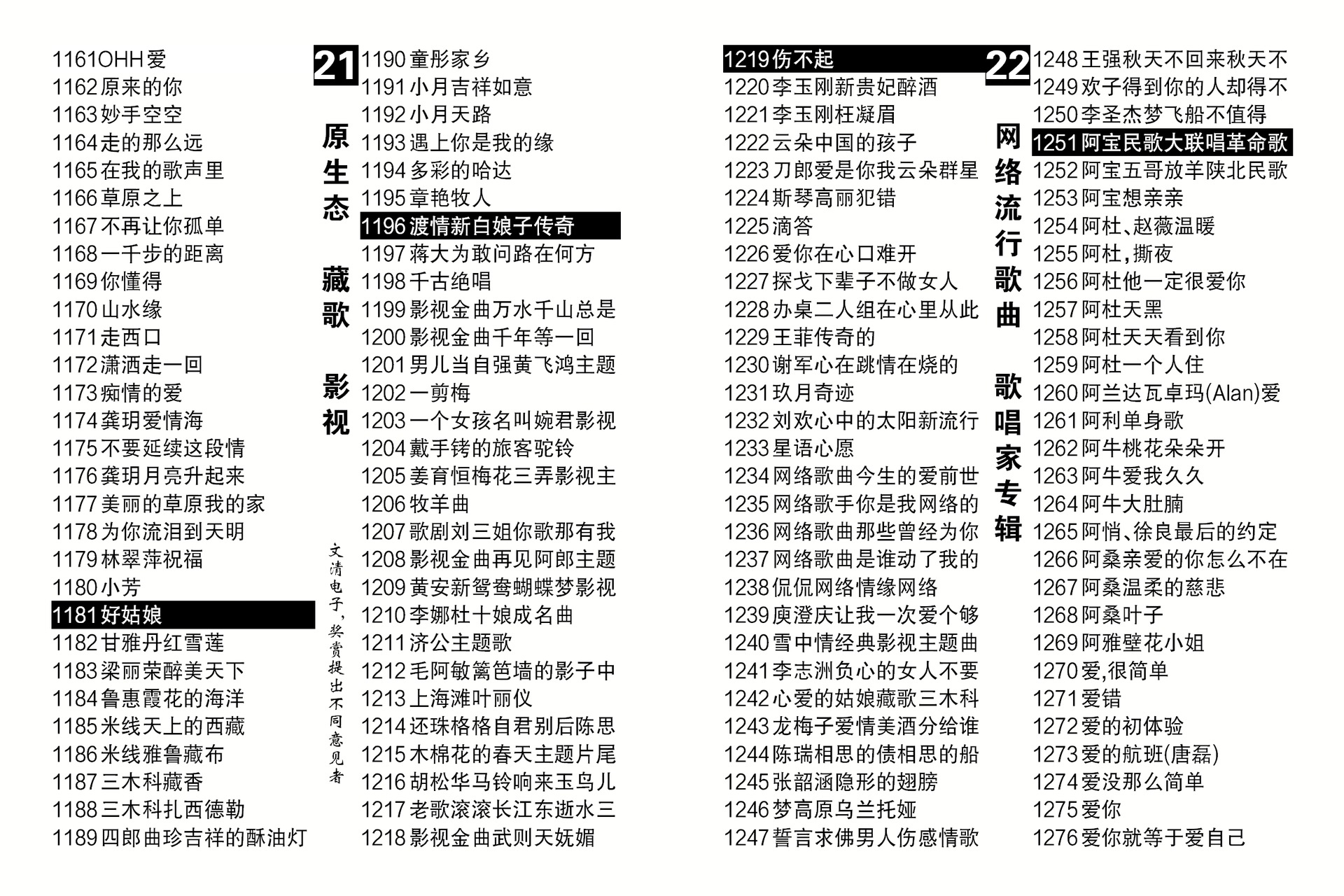 质保二年 供应tf卡厂家 0首排序歌曲 小型tf卡 新品数字点歌卡