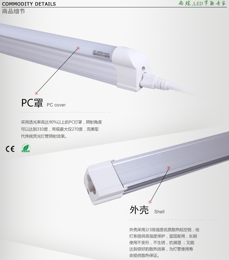 商品细节-PC罩跟外壳