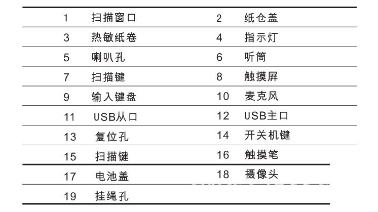 QQ圖片20131023205941