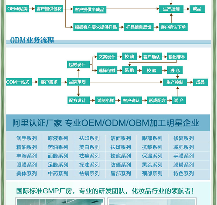 六胜肽原液_12