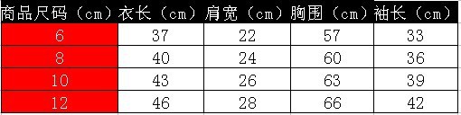 橫條大嘴猴T