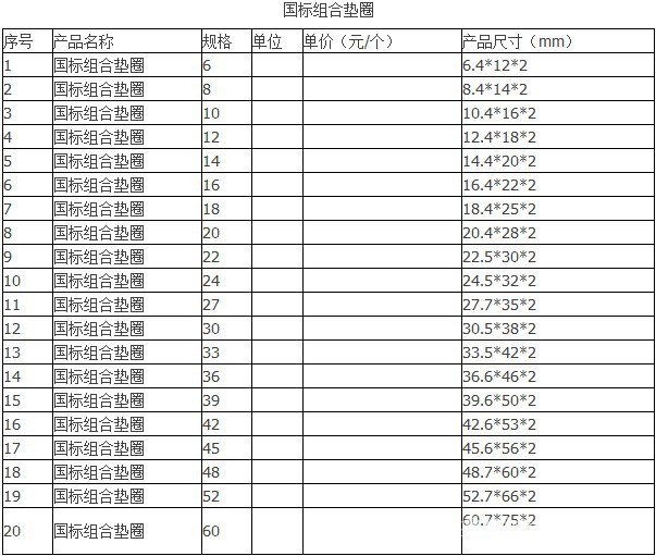 半胶黄黑色 组合垫片 油管垫圈 内径6-20mm