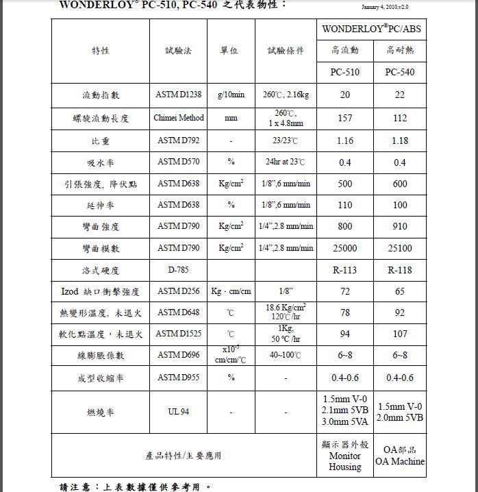 360截图20130628161722625