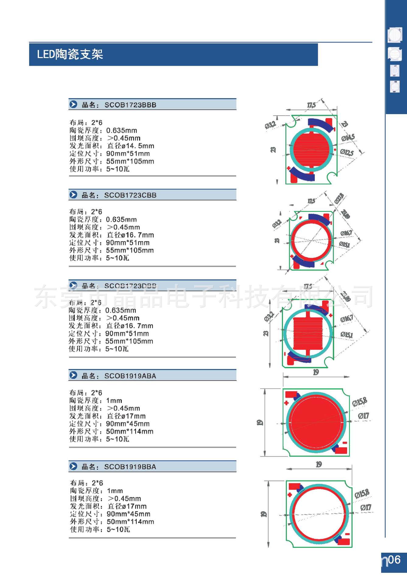 LED陶瓷支架产品手册-JPET_页面_11