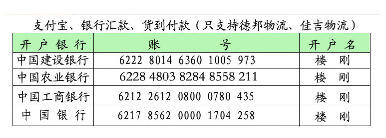 汇款