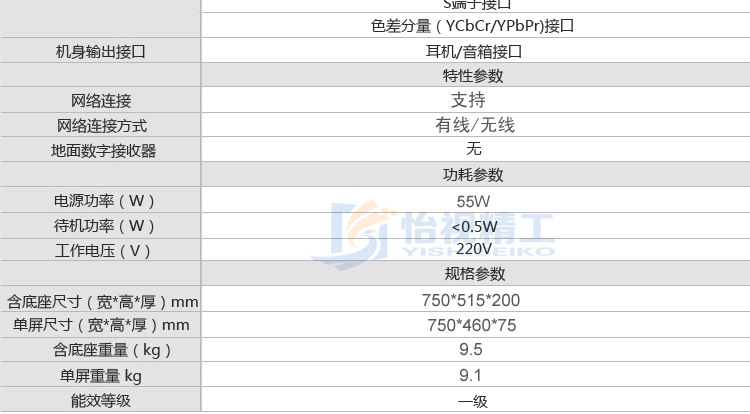 32电视模板最后确定模板_35