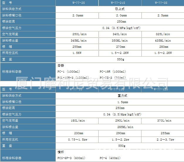 77喷枪-2