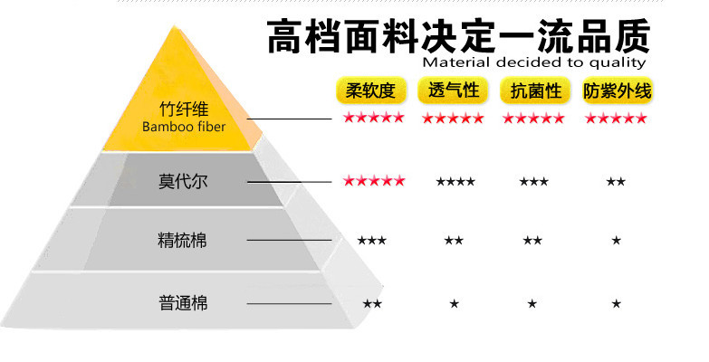 素材詳情1